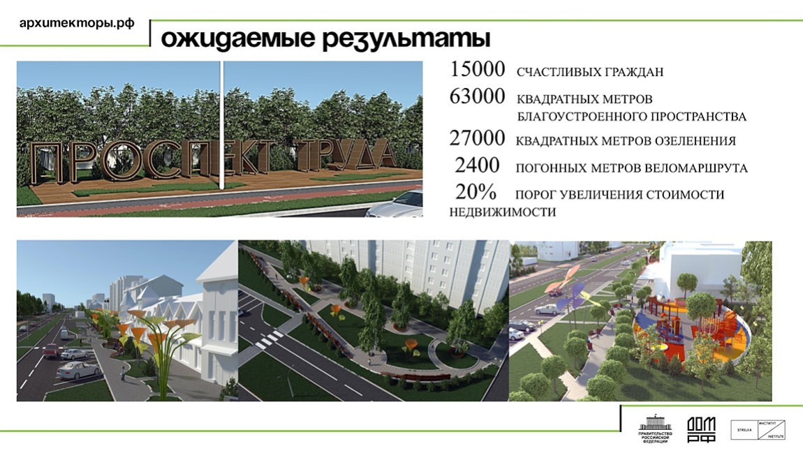Общественные пространства Домов культуры Новосибирска