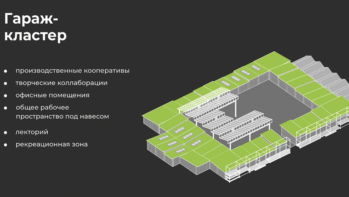 Загаражье. Концепция развития гаражных кооперативов