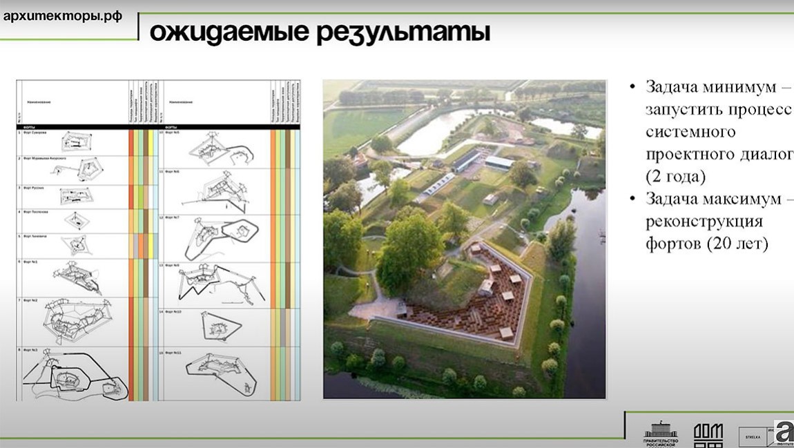Реабилитация фортификационных сооружений Крандштатских фортов