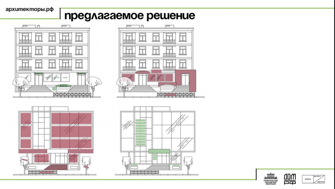 «Красота Краснодара» 