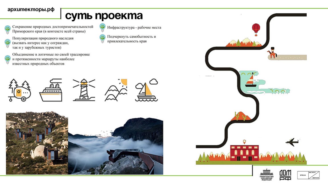 Формирование инфраструктуры для экологического и приключенческого туризма в Приморском крае