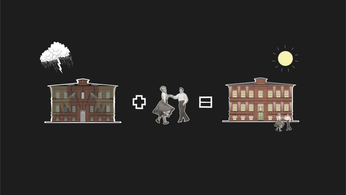 Стратегия по работе с историческими объектами